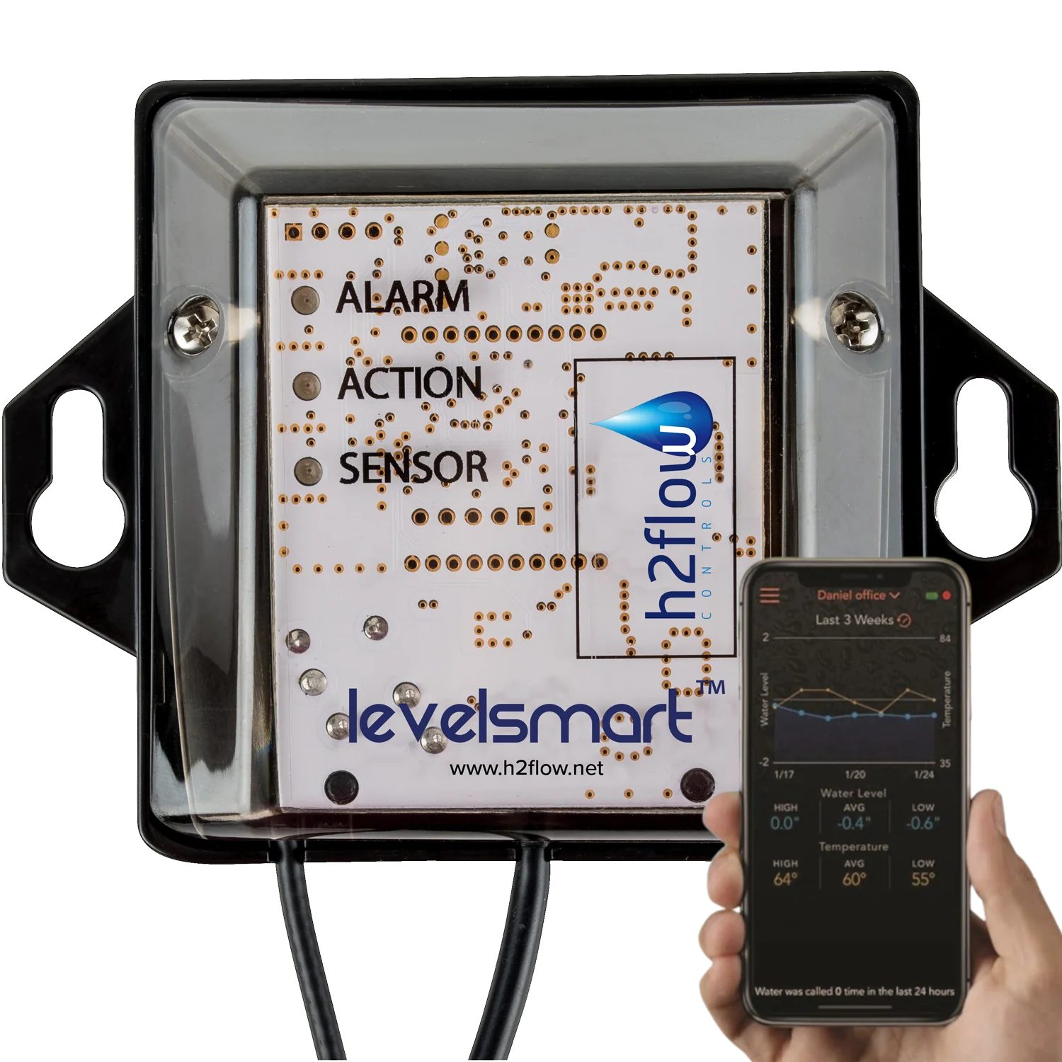 Avanotek - The LevelSmart wireless autofill system is an innovative ...