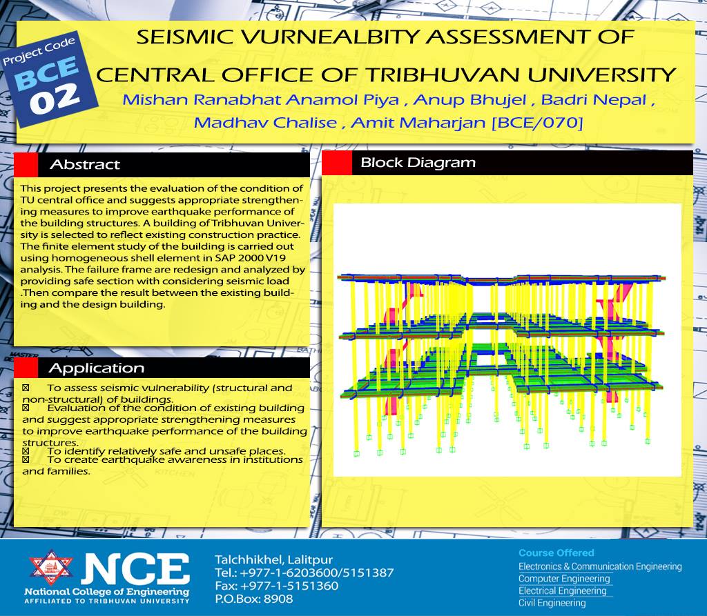 PROJECT POSTER... - National College of Engineering - NCE | Facebook