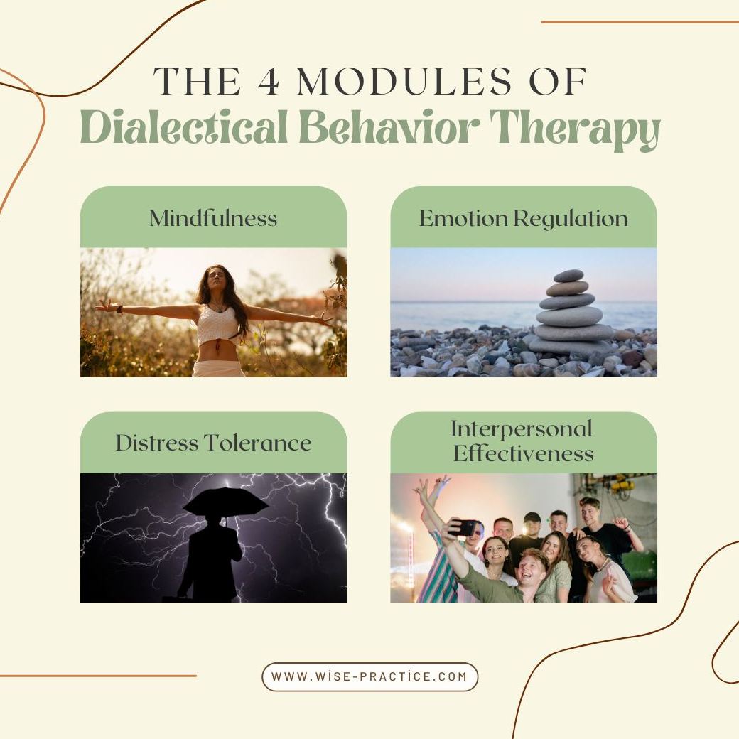 Wise Practice - 🧠 Curious about DBT? Dialectical Behavior... | Facebook