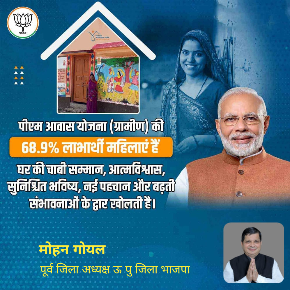 Mohan Goel BJP