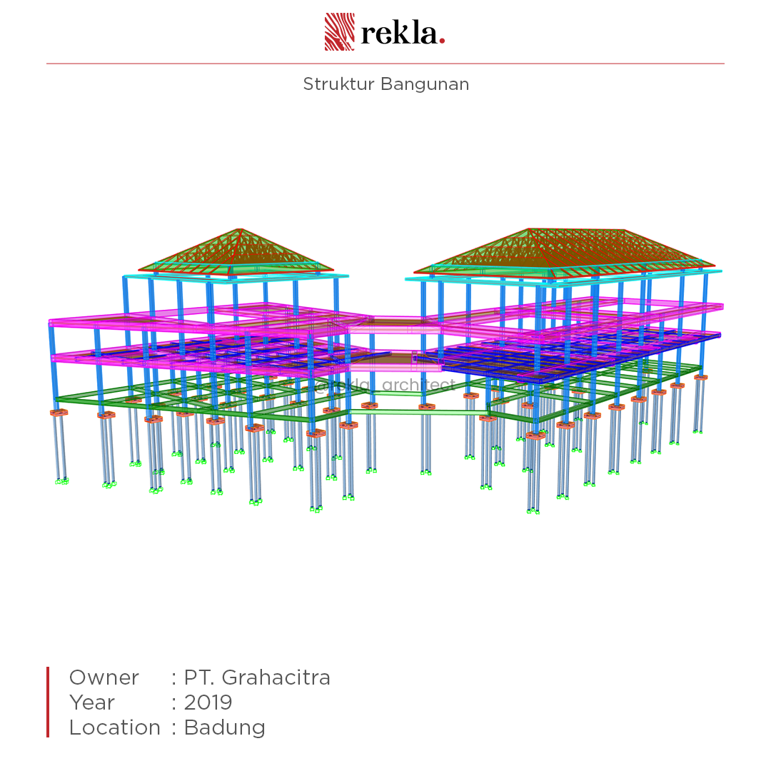 Rekla Design