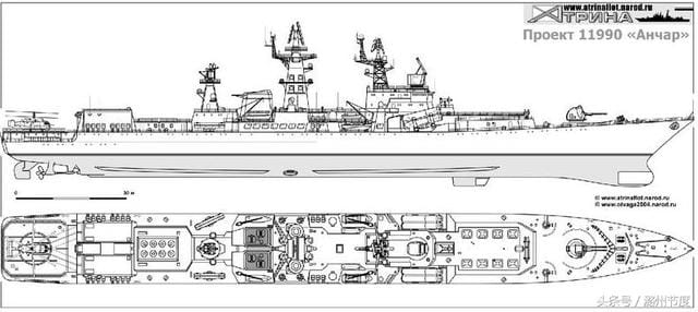 Ship general arrangement plans and drawings. | “Sovremenny” (Project ...