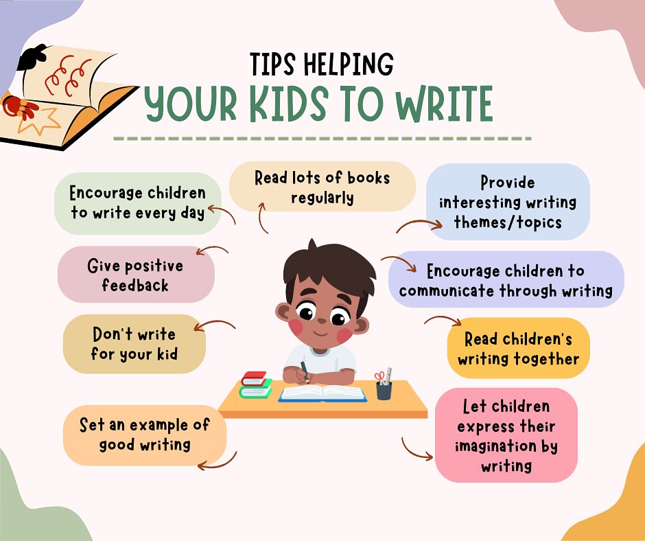 📚 ️ Speech, reading, and writing are... - Chit Chat Therapy | Facebook
