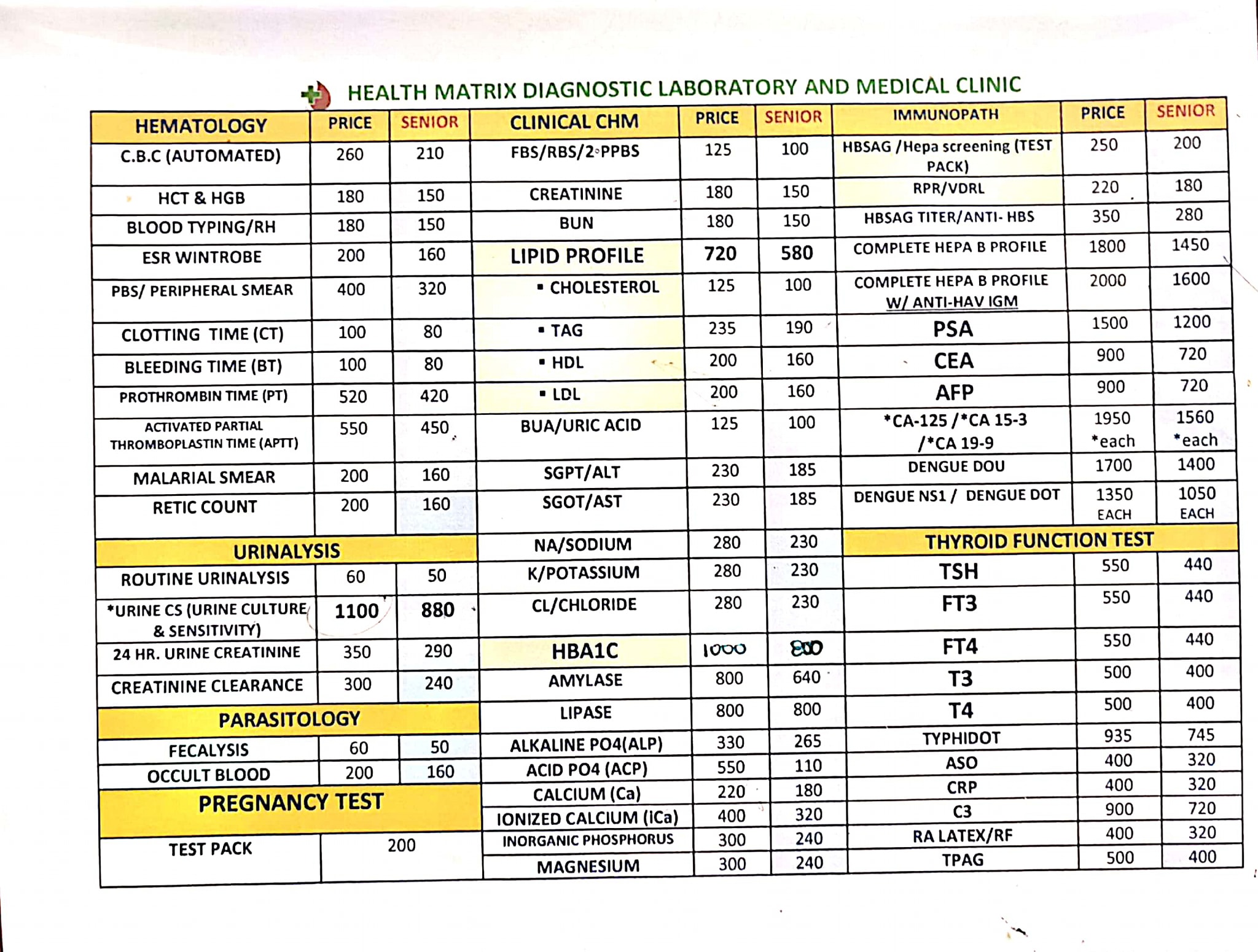 Health Matrix Diagnostic Laboratory and Medical Clinic | Macabebe