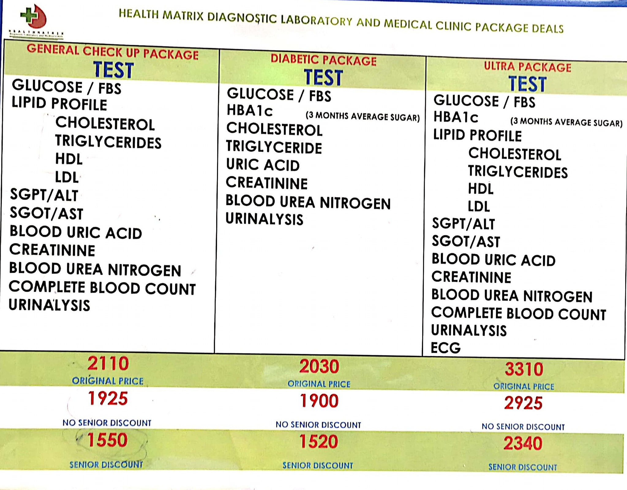 Health Matrix Diagnostic Laboratory and Medical Clinic | Macabebe