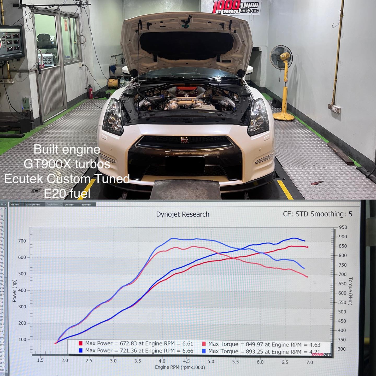 GT Auto Service Centre - Sunway | Petaling Jaya