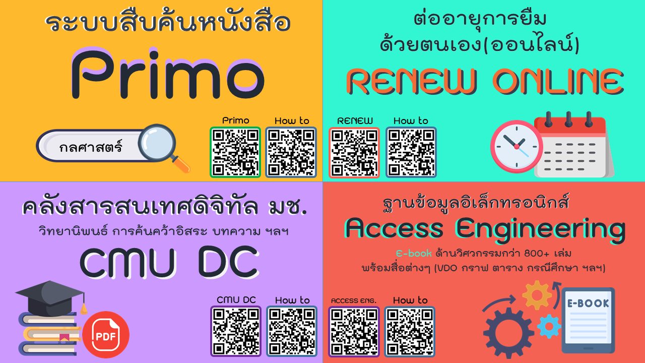 ห้องสมุดคณะวิศวกรรมศาสตร์ - 🥰รวบตัวตึงมาให้ก่อน 4 ช่องค้าบบบ🥰 💖💖 ...