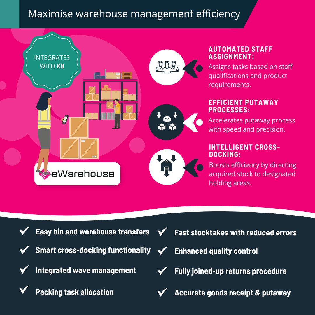 📲 #eWarehouse offers a... - Kerridge Commercial Systems