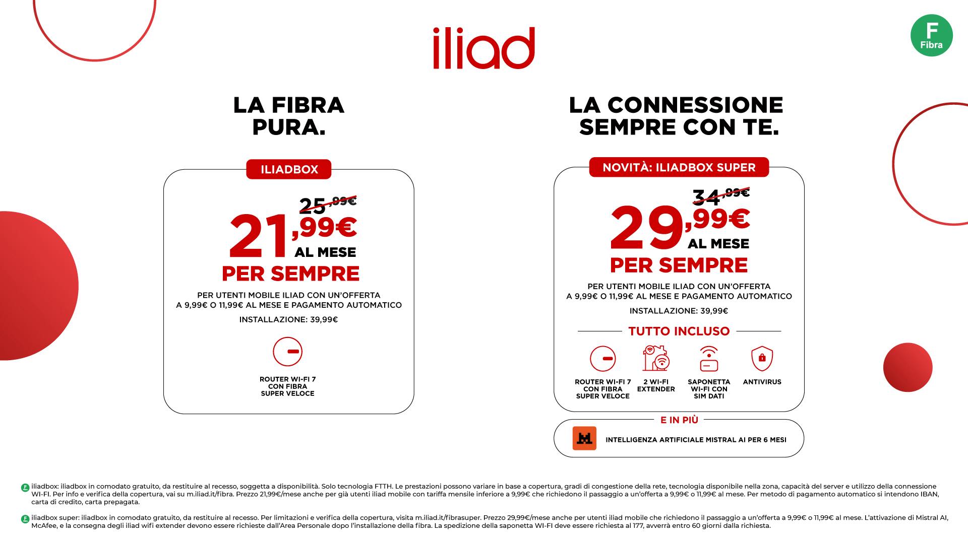 1x Base supporto stand verticale Iliad box wifi iliadbox evita surriscaldamento