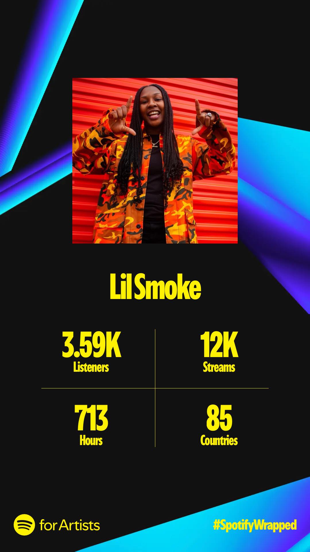 Lil Smoke (@Officalilsmoke) • Facebook