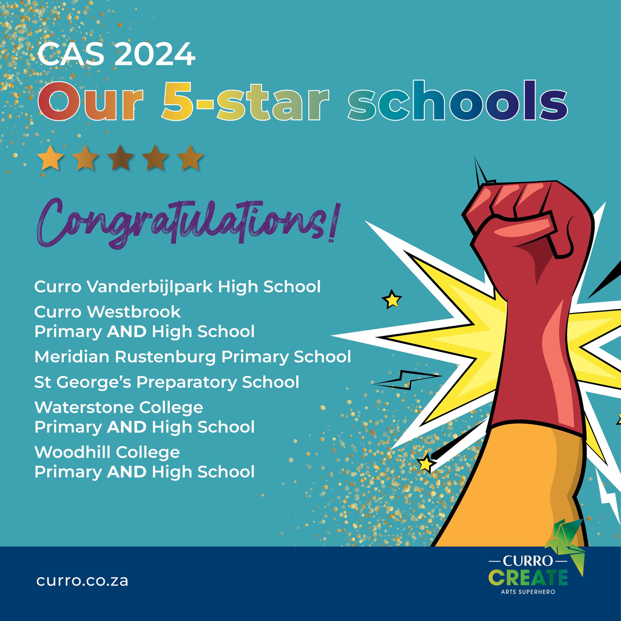 Curro Secunda - Congratulations to our Primary school and...