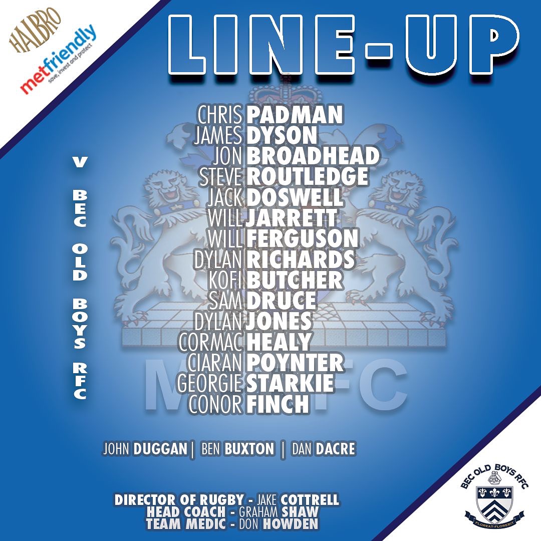 Metropolitan Police Rugby Football Club (MPRFC) | Esher