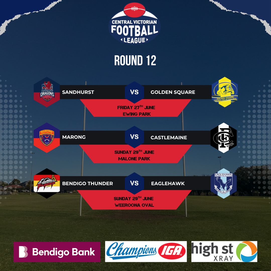 Central Victoria Football League - CVFL | Bendigo VIC