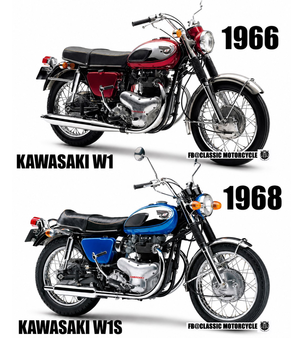 The Big Bike Manufacturer…!!! The Kawasaki's W1 prototype is the