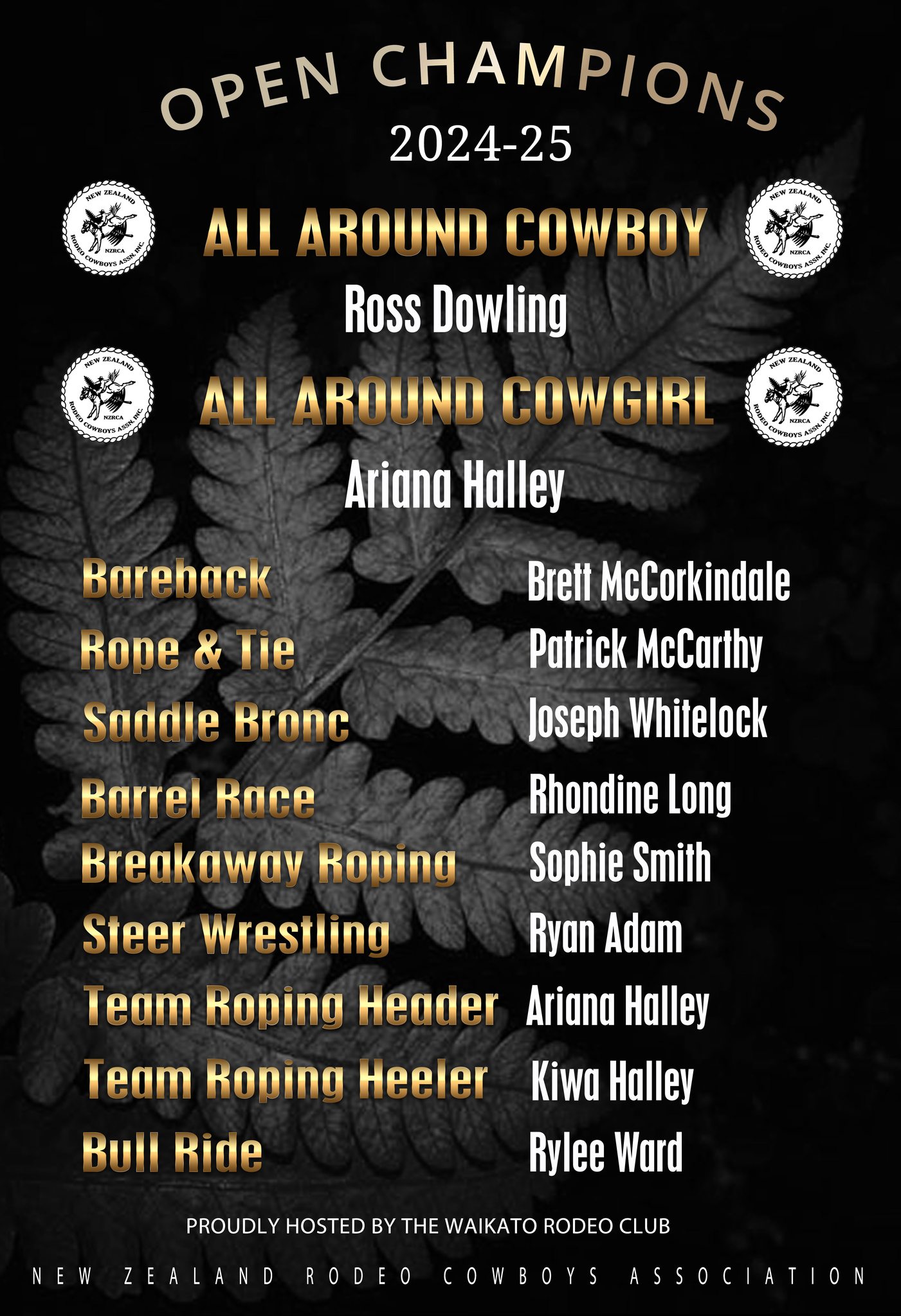 NZ Rodeo Cowboys - The moment we have been waiting for all season ...