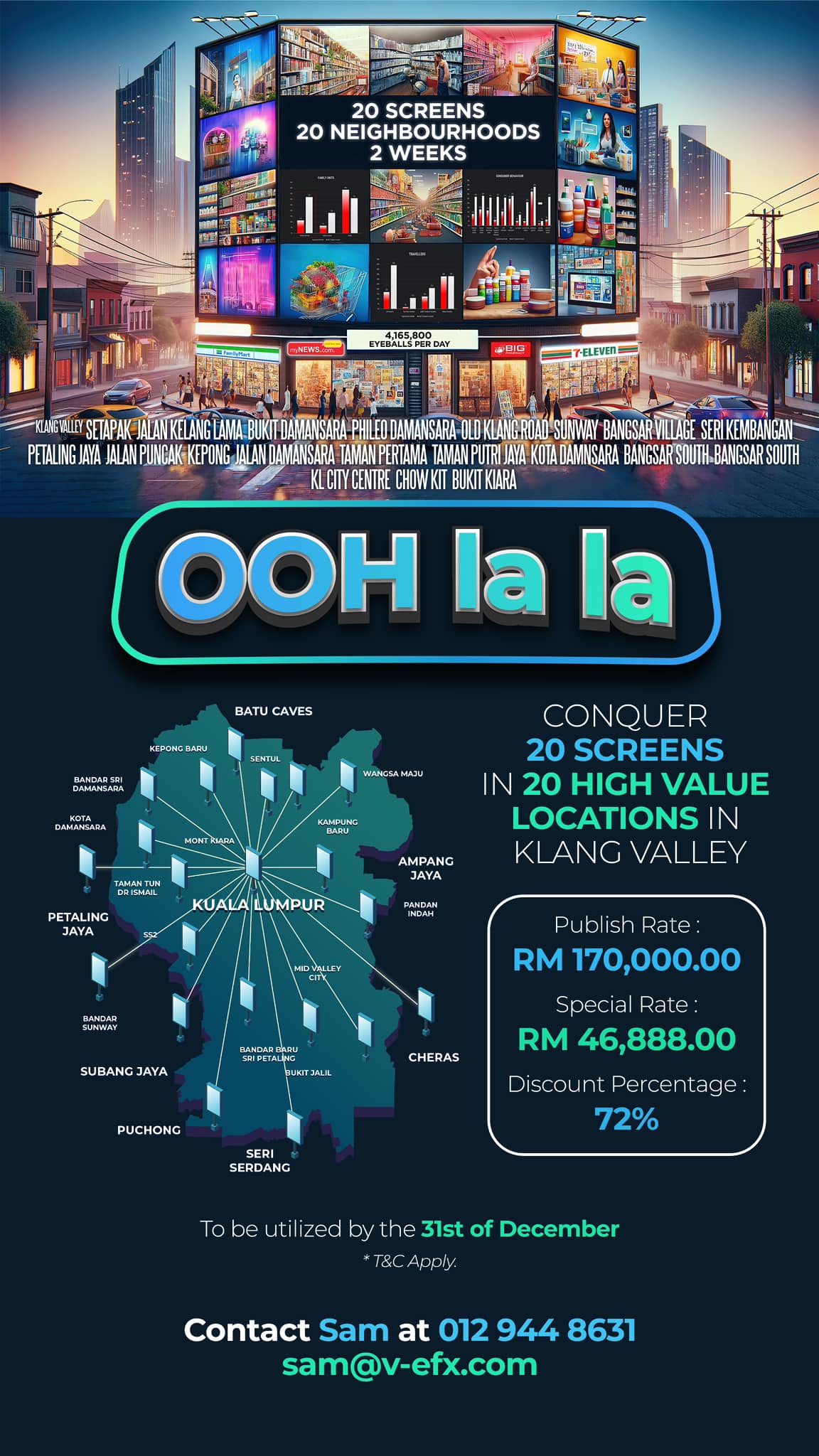 Visual Retale | Petaling Jaya
