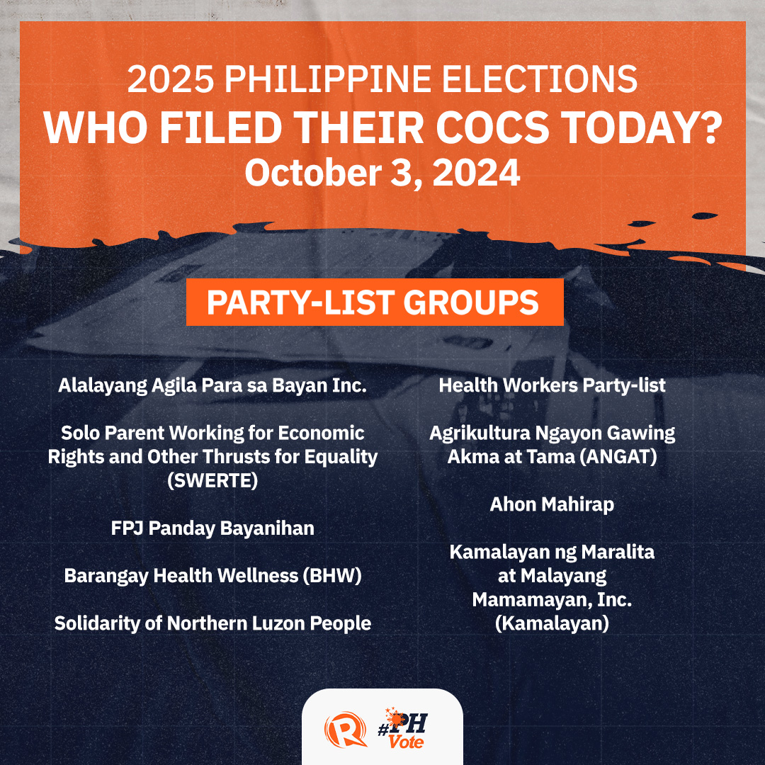 Rappler - WHO ARE RUNNING FOR NATIONAL POSITIONS IN 2025? Here is the ...