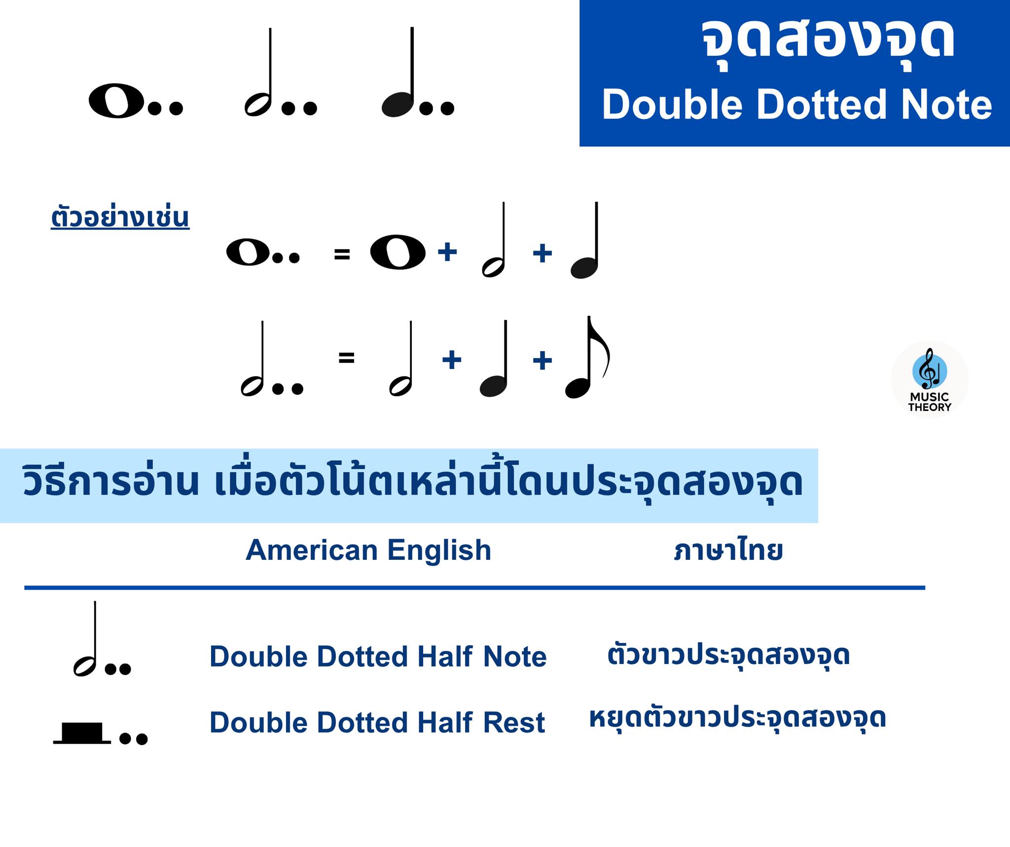 Music Theory - Music Theory added a new photo.