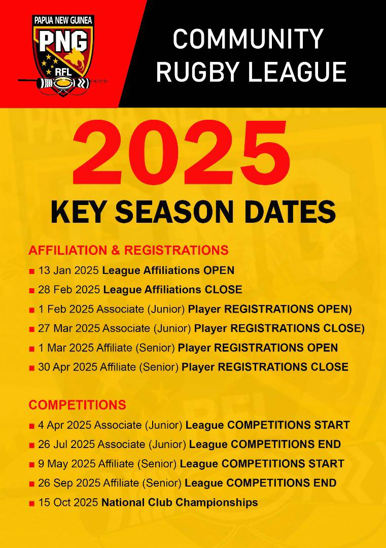 ERAVE RUGBY LEAGUE est.2024 | Facebook
