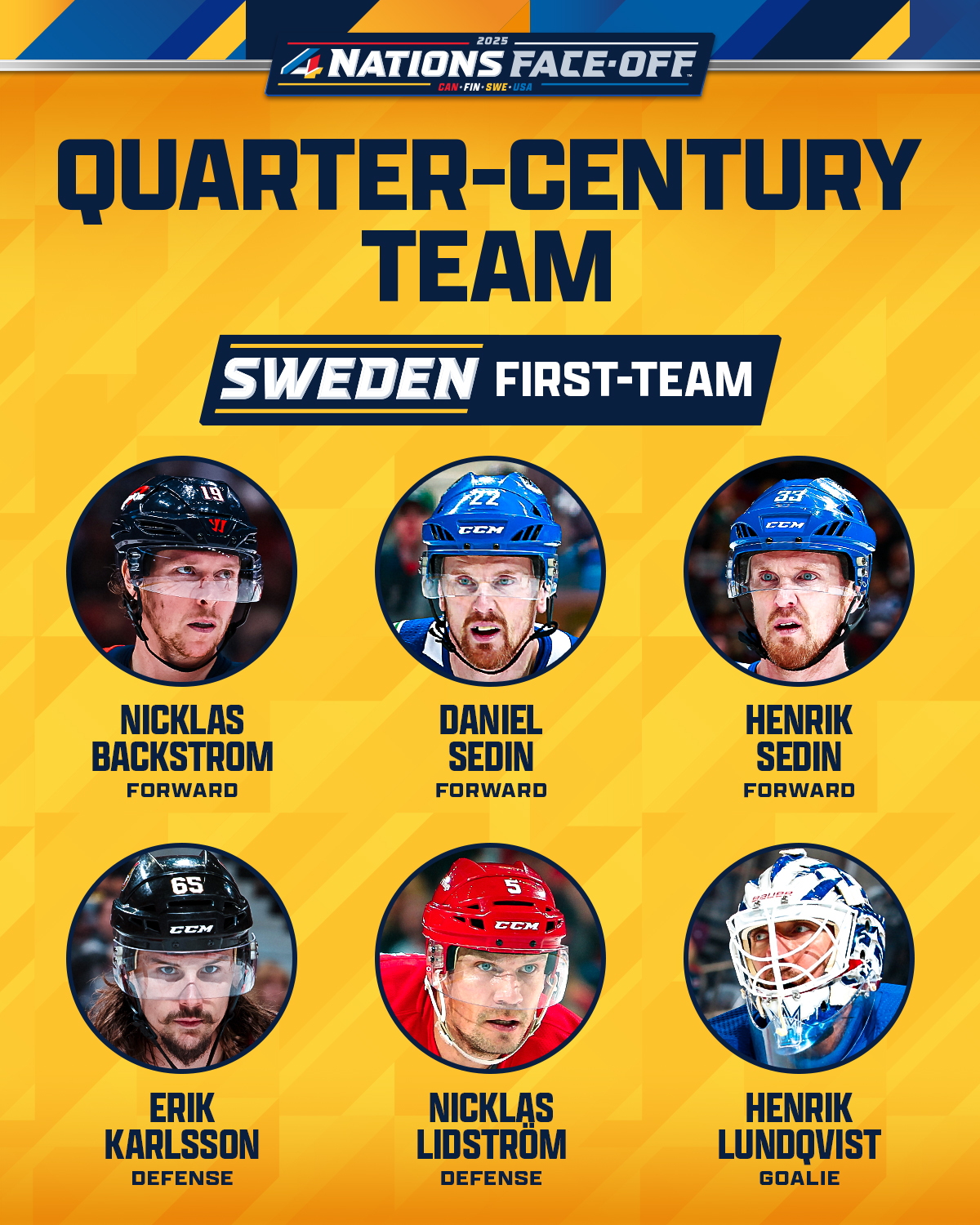 NHL - Some of the greatest to ever don the Tre Kronor. 👑👑👑... | Facebook