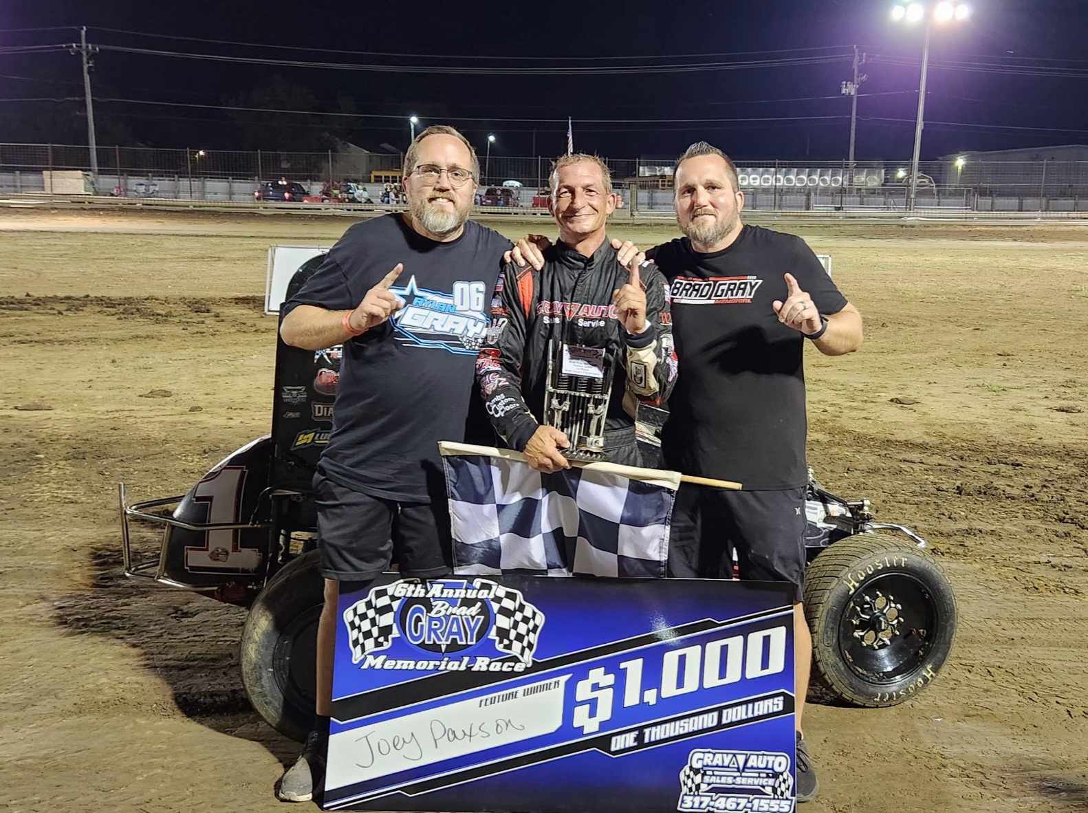 All Star TQ's - Official Feature Results for your Bob O...