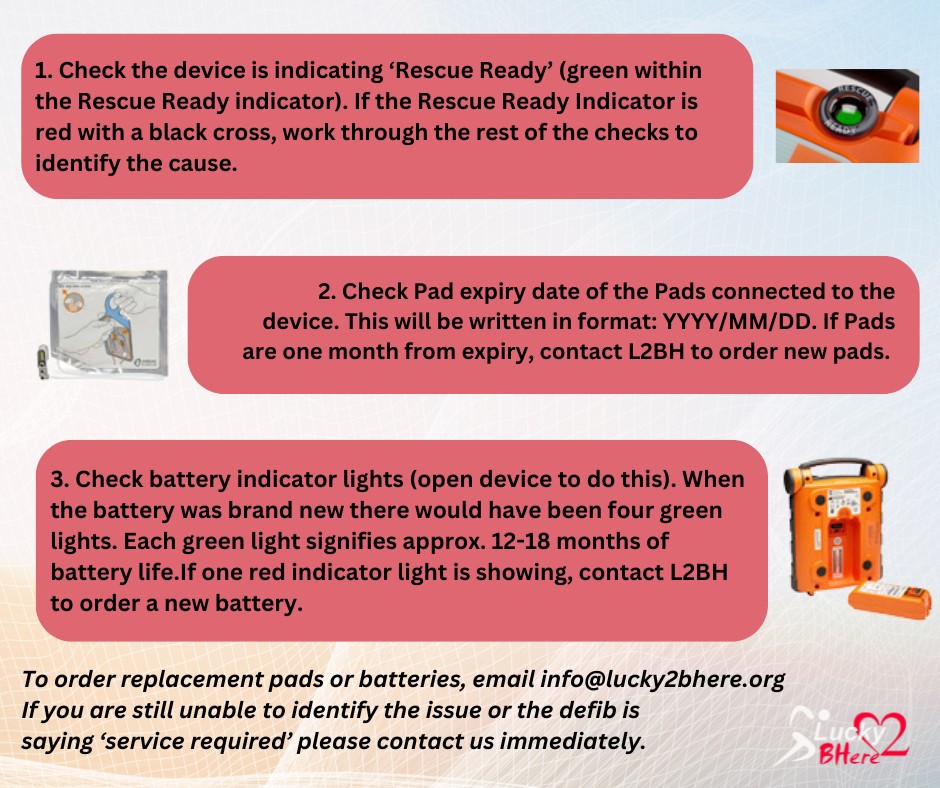 Lucky2BHere - WEEKLY DEVICE CHECKS The most common reason a ...