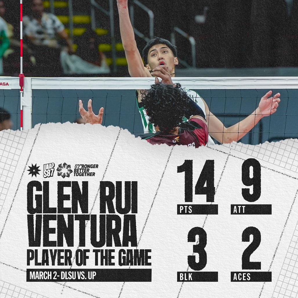The LaSallian - SPORTS: Rui Ventura was hailed Player of the Game ...