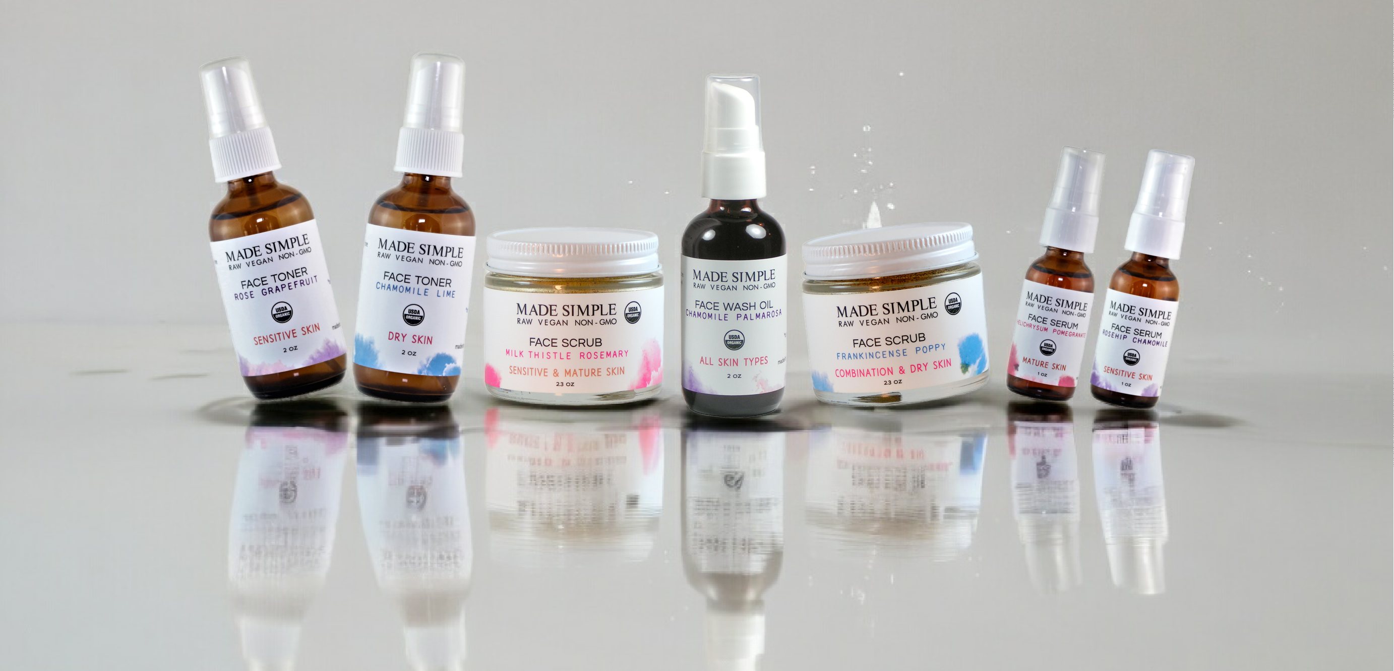 Made Simple Skin Care | Prides Crossing MA