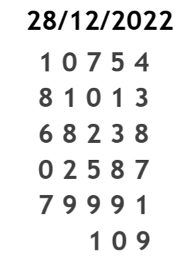 La tabla del tris