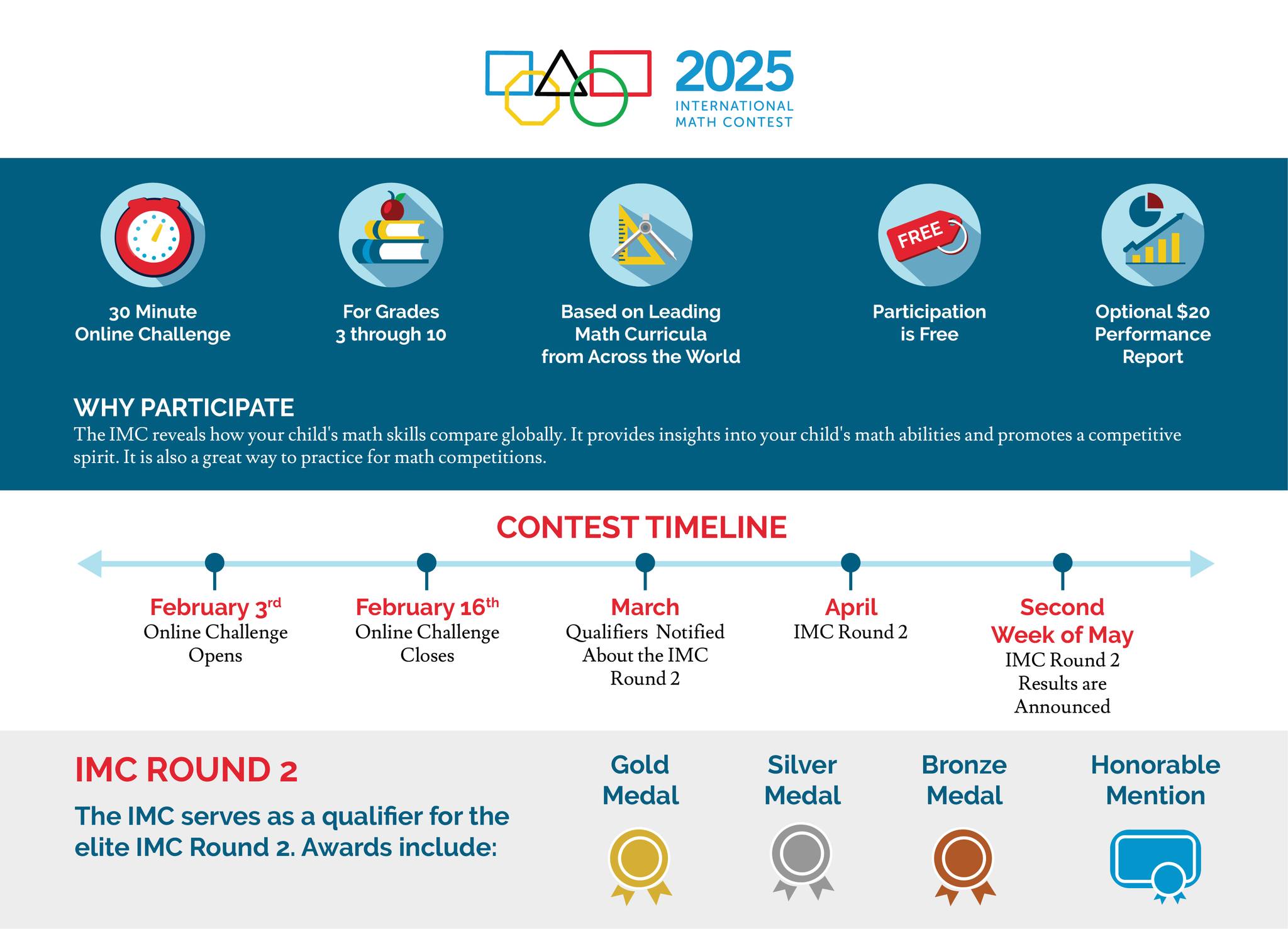 RSM - Welcome to the 10th annual International Math Contest. Here's an ...