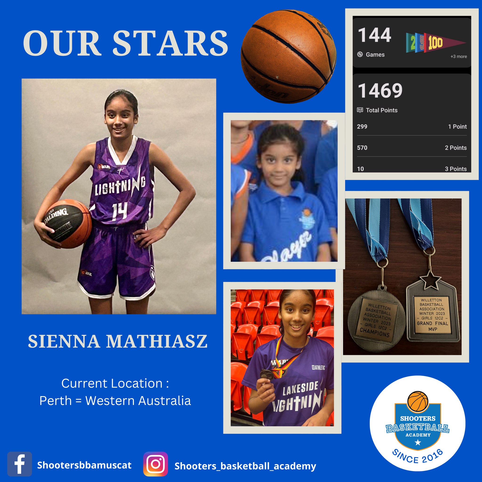 Shooters - OUR STARS !! Where they are now ? Sienna Mathiasz: A Young ...