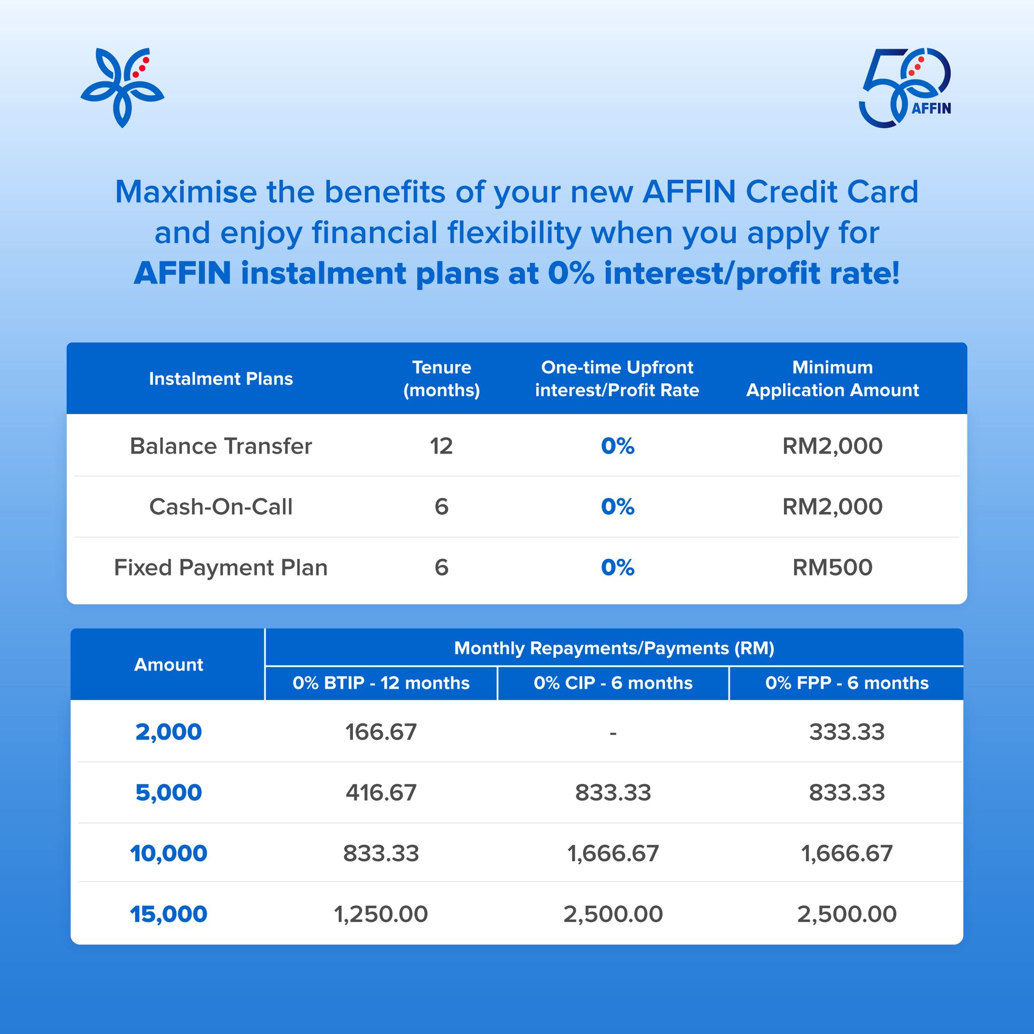 AffinMy - Maximise the benefits of your new AFFIN Credit... | Facebook
