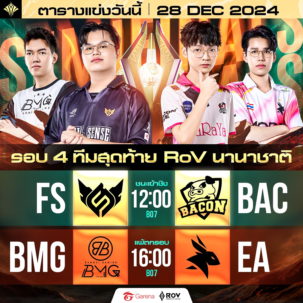 Garena - วันนี้มาร่วมเชียร์ 3 ทีมไทย🇹🇭 ลุยศึกงานออฟไลน์ RoV นานาชาติ ...
