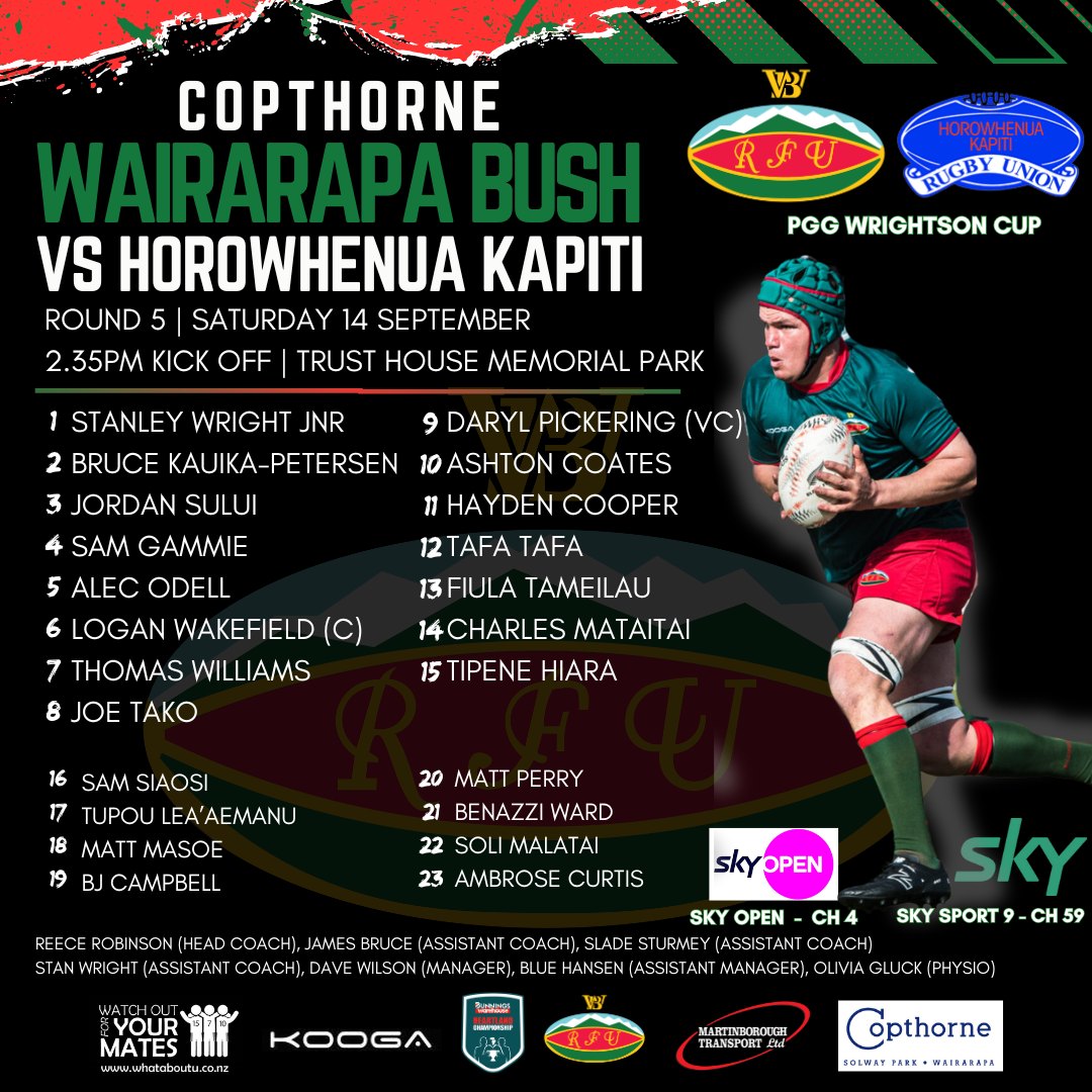 TEAM NAMING FRIDAY ! Week #... - Wairarapa Bush Rugby Union