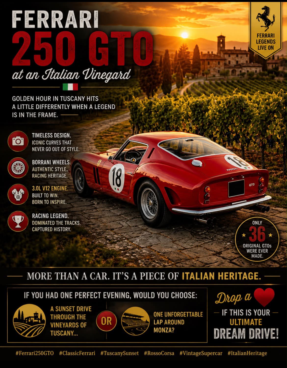 A true legend of automotive history 💎 The Ferrari 250 GTO, one of