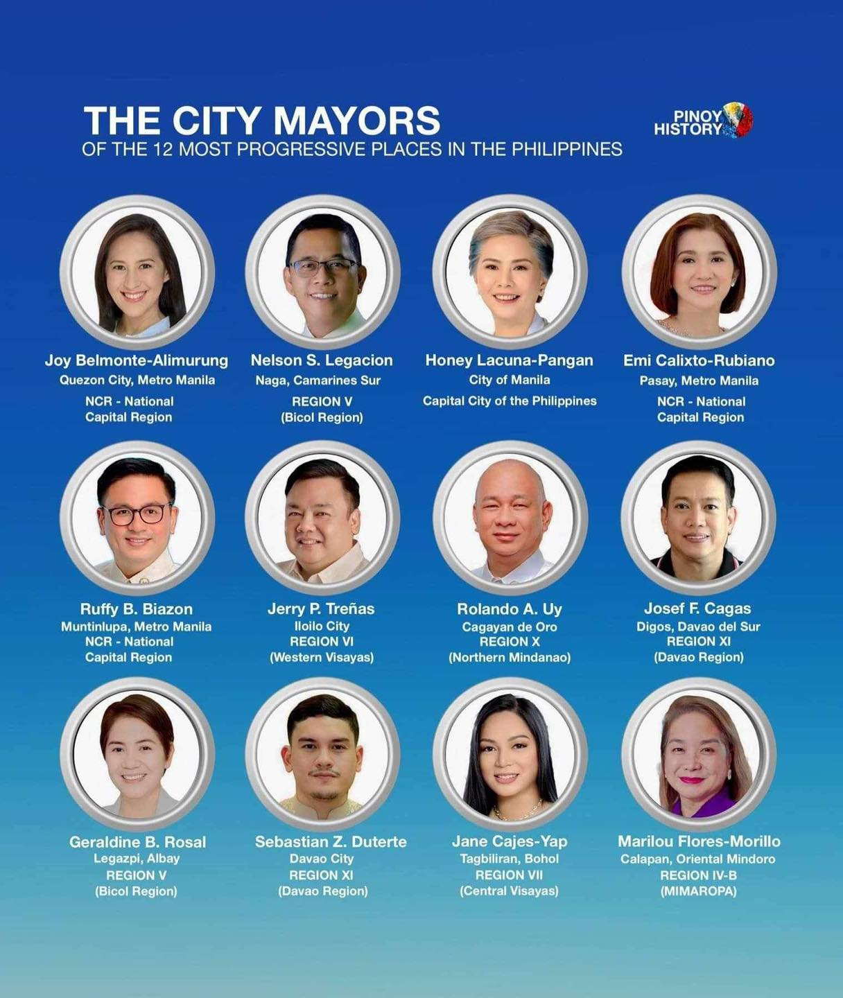Jerry Treñas - ILOILO CITY AMONG THE TOP 12 MOST... | Facebook