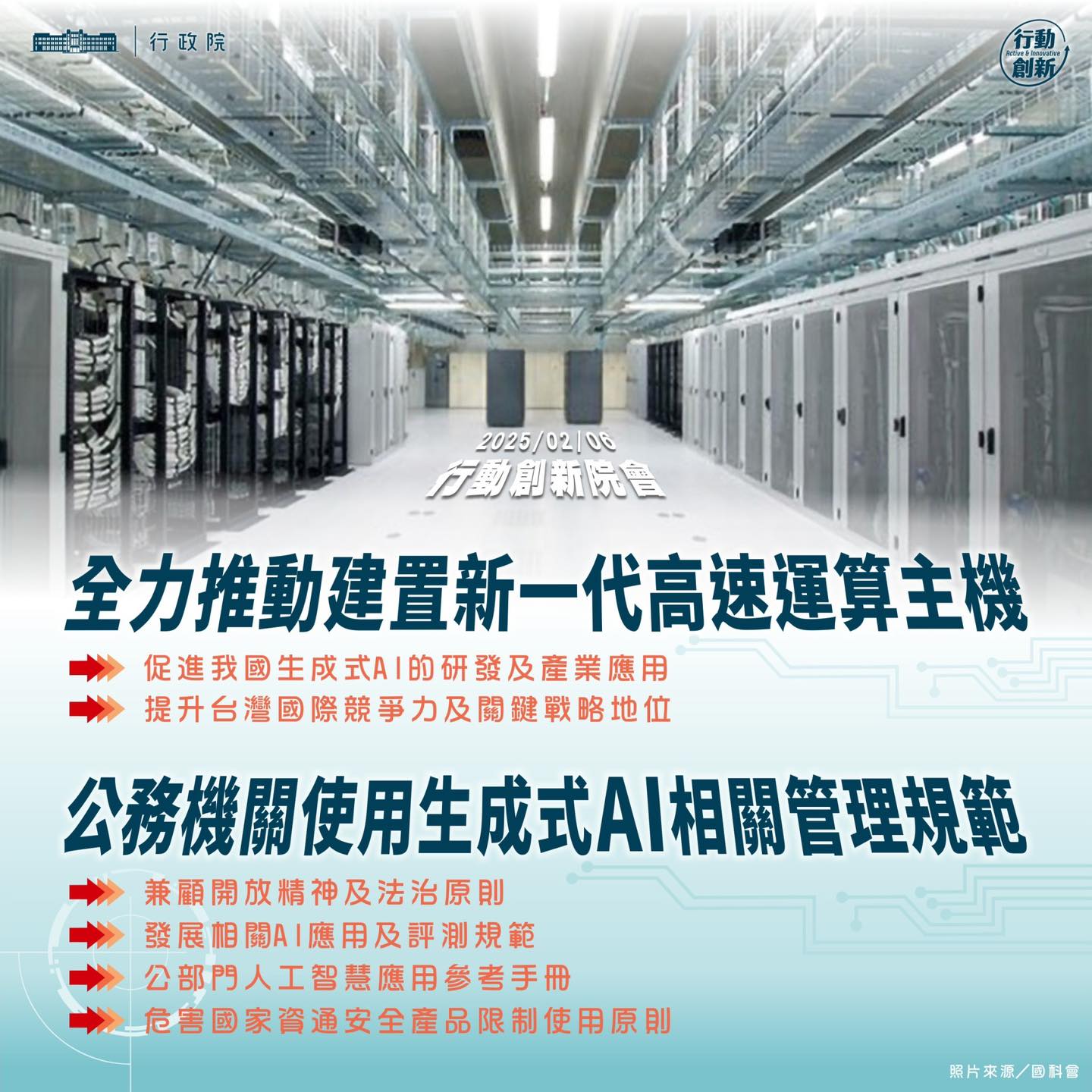 中華民國行政院 - 📣 院會一點通🔔 本週行動創新院會，行政院長卓榮泰聽取國家科學及技術委員會報告「新一代高速運算主機建置進度與規劃」，數位 ...