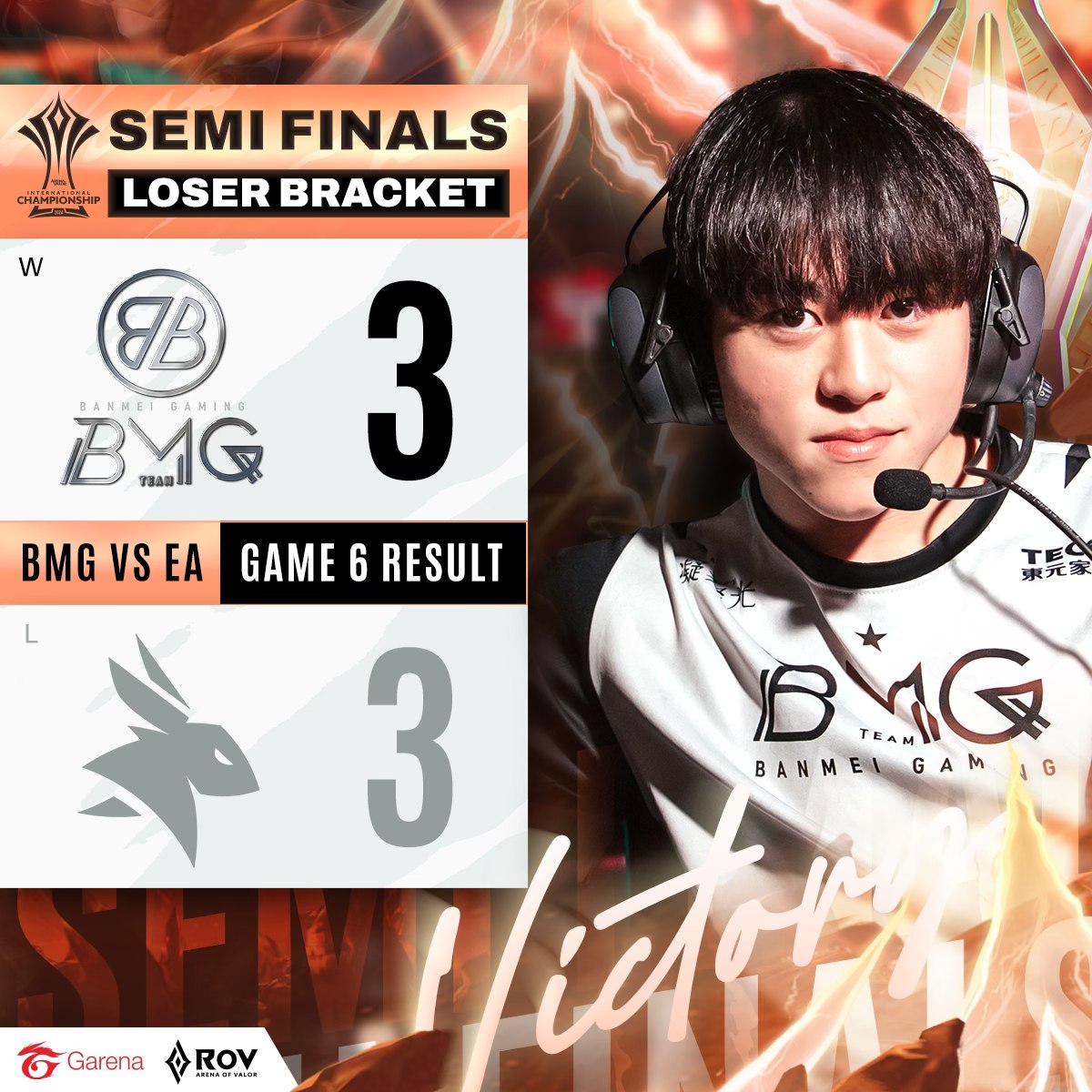 Garena - ไปตัดสินกันในเกมสุดท้าย! BanMei Gaming ตีเสมอ eArena ตัวแทนไทย ...