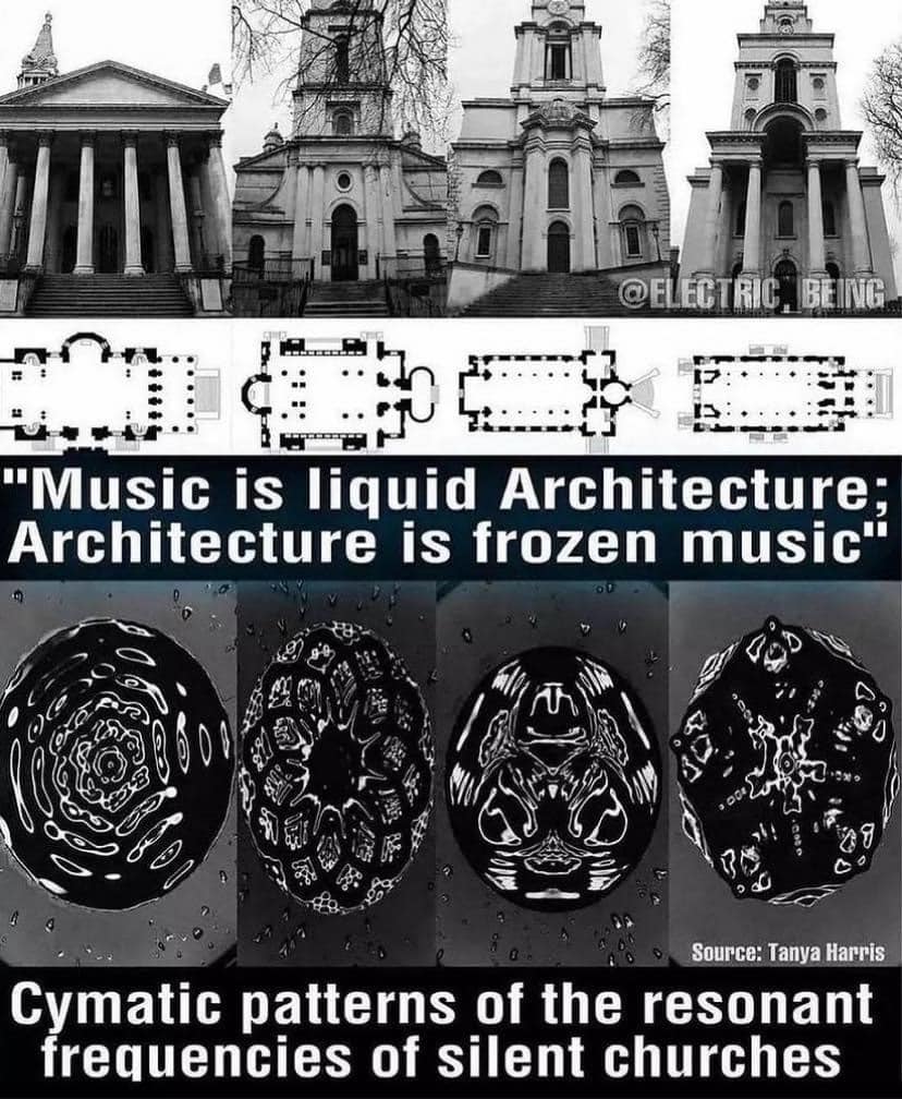 Architecture is often described as “frozen music,” reflecting the