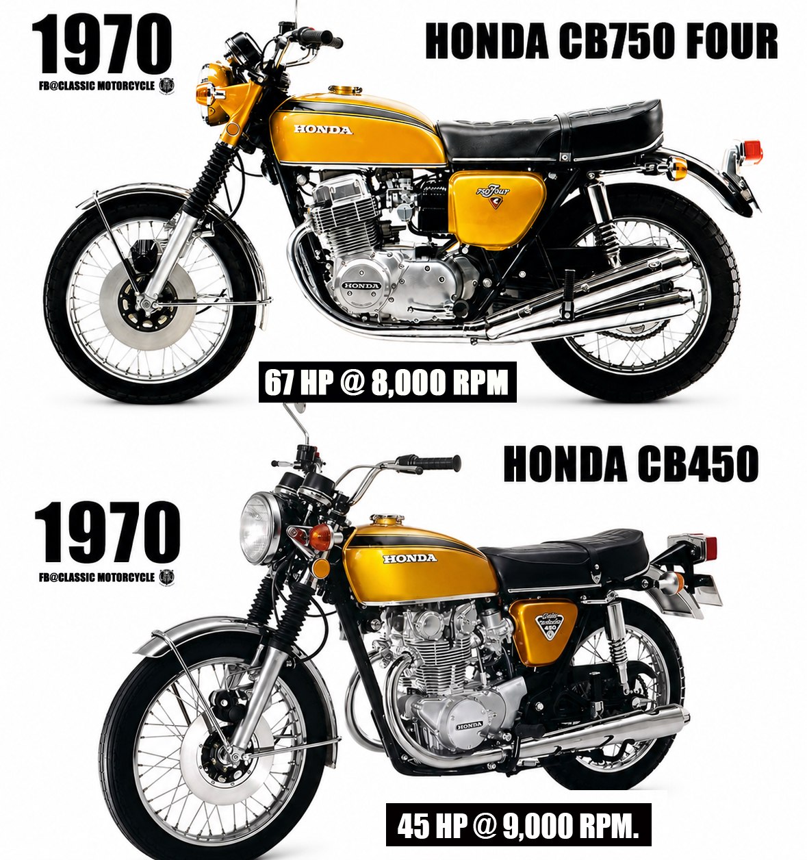 The Honda V45 Sabre and the Honda CBX750F represent a high-stakes
