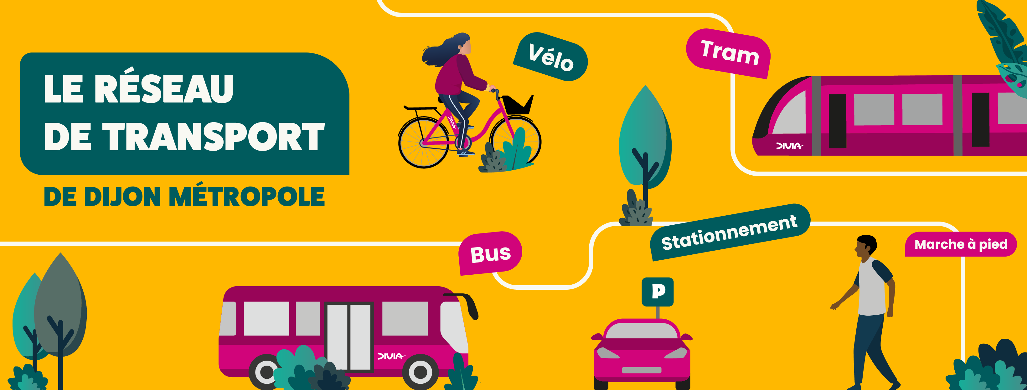 DiviaMobilités, bus, tram, vélo et stationnement de Dijon Métropole | Dijon