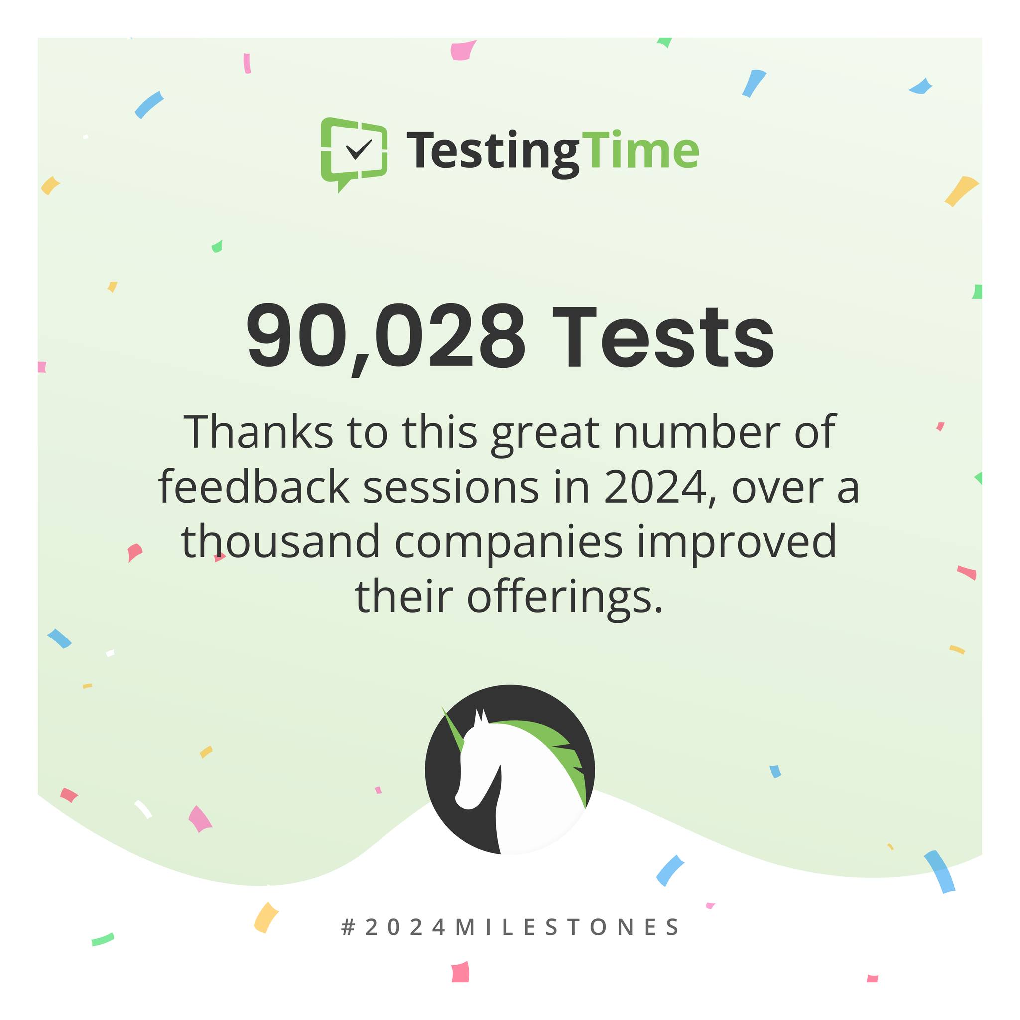 TestingTime - 2024 Milestones at TestingTime This year, you ...