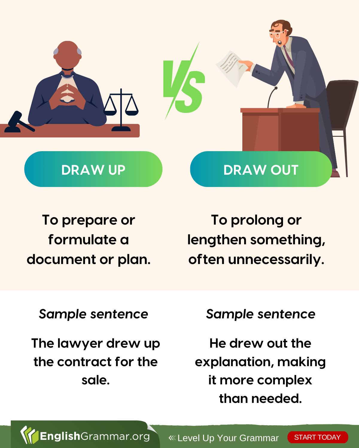 English Grammar - Draw Up vs. Draw Out
