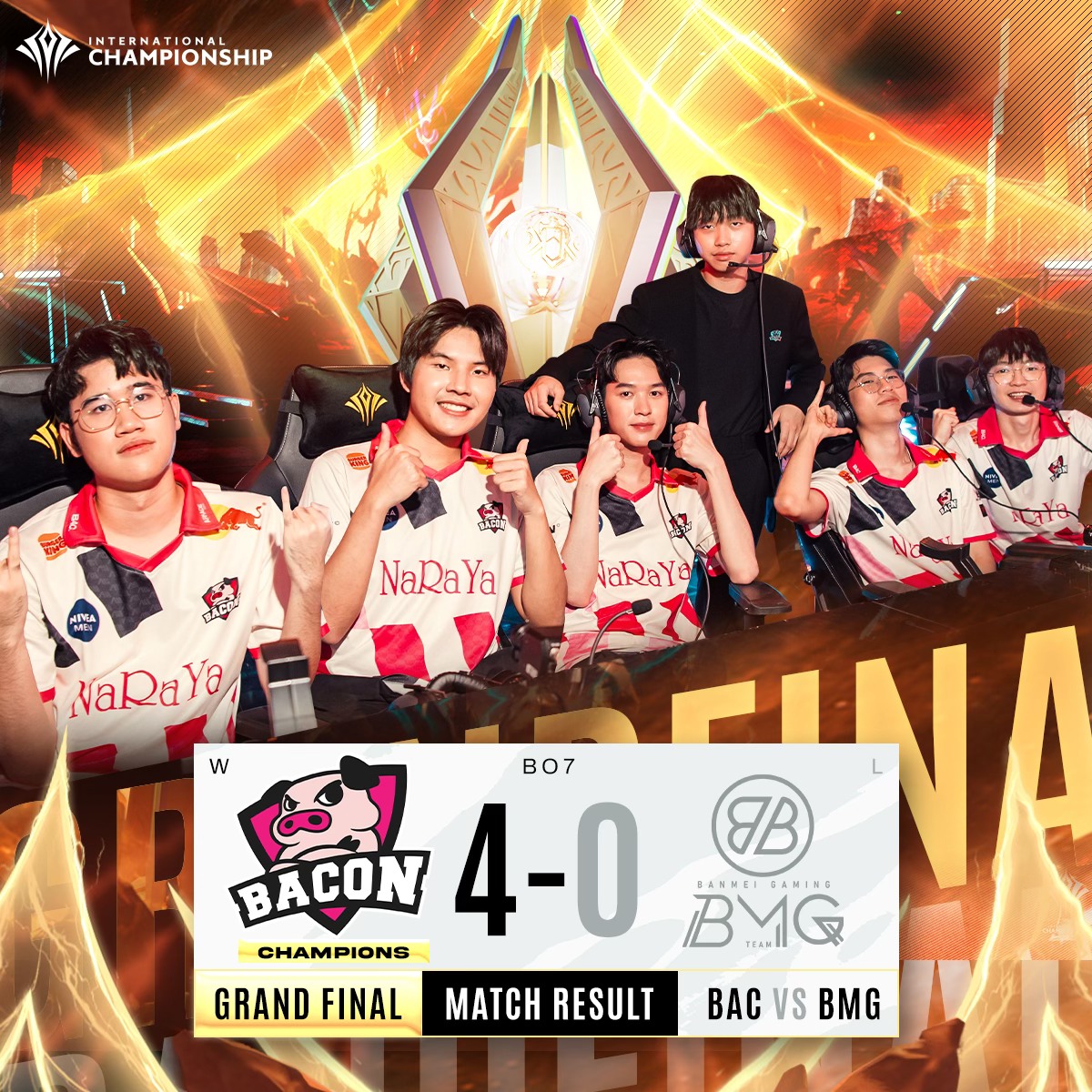 Garena - 🐽Bacon Time ตัวแทน RoV Pro League ของไทย คว้าแชมป์การแข่งขัน ...