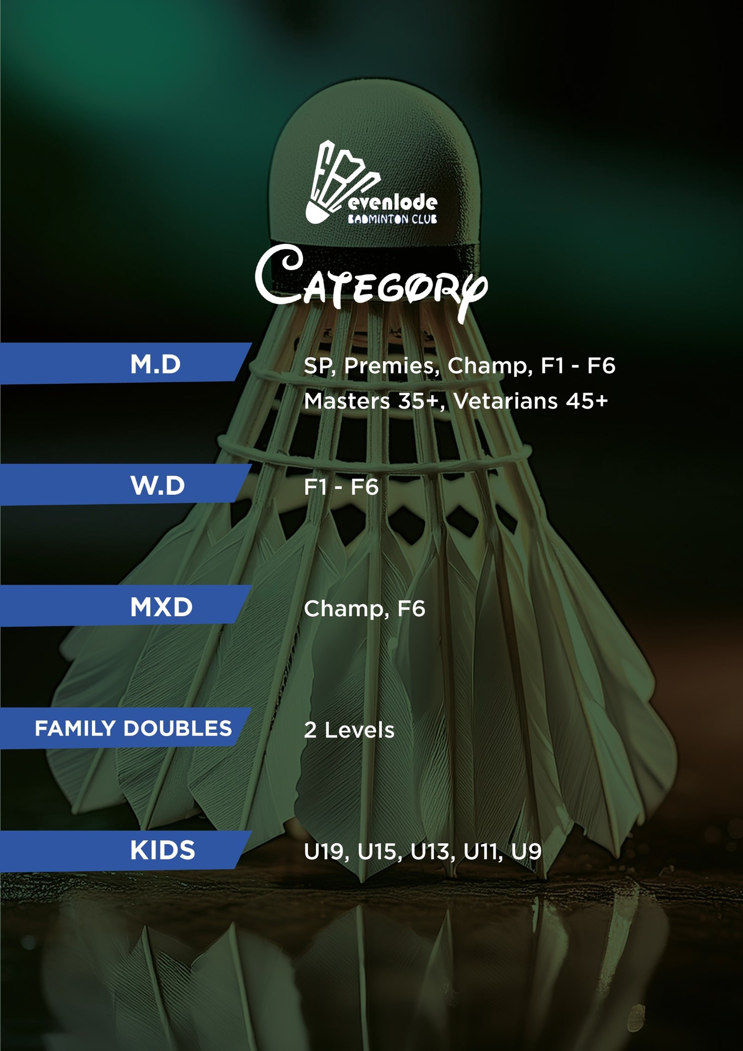 Evenlode Badminton Club, Saudi Arabia