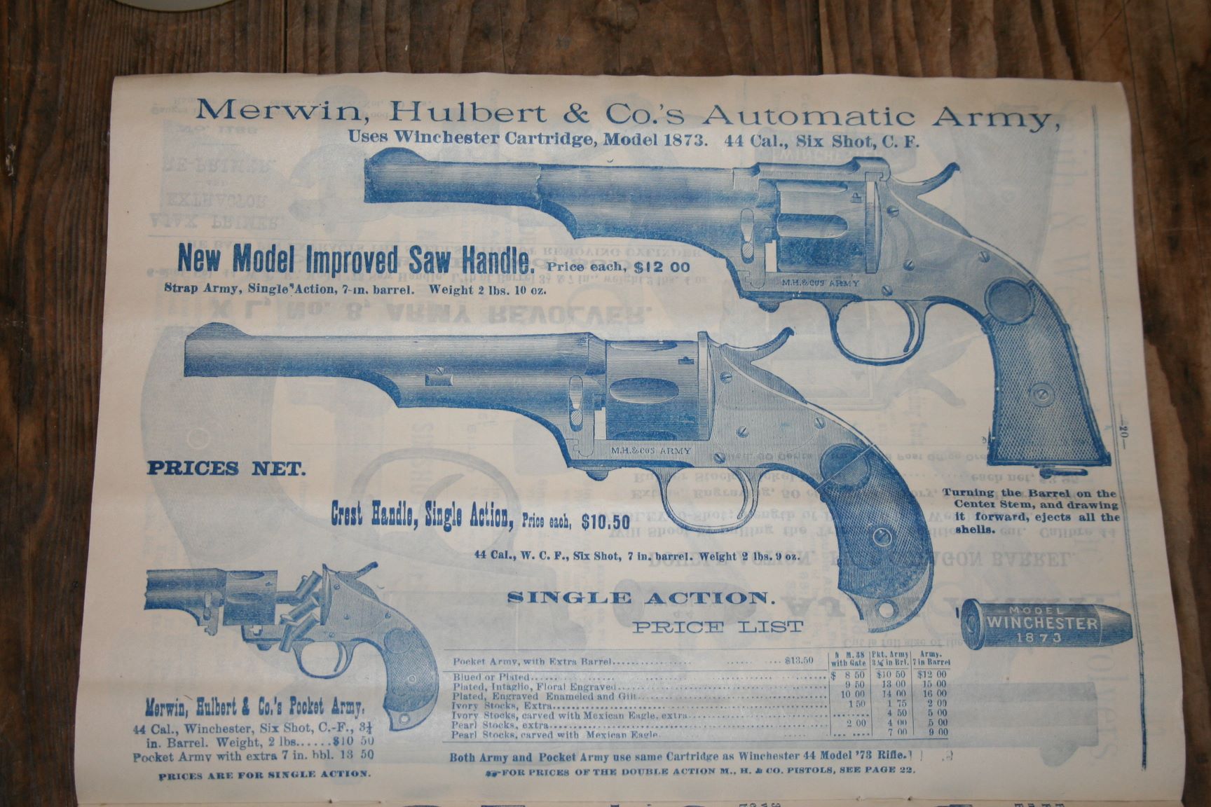 Merwin Hulbert and Co. Firearms Collectors