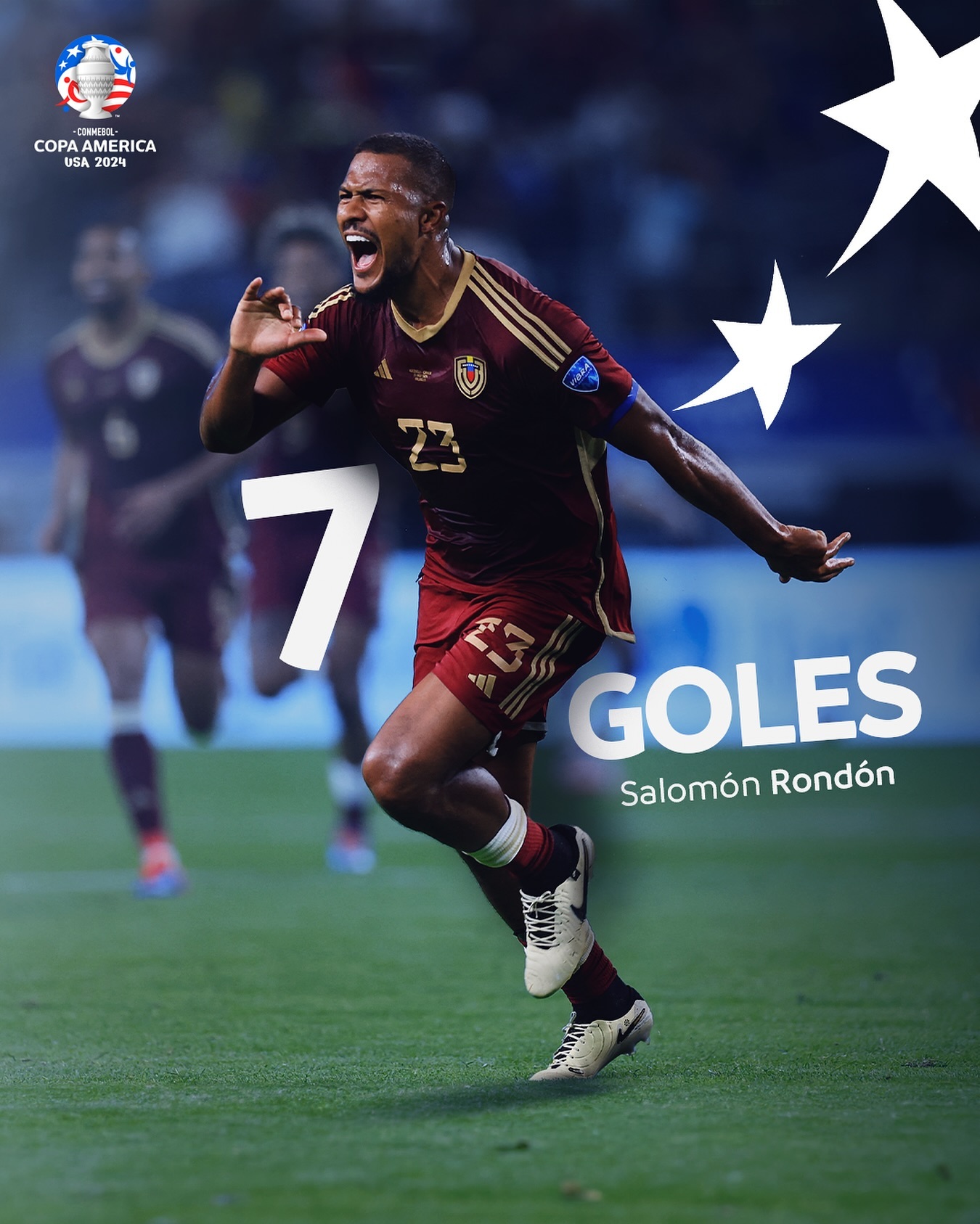 Copa América - El máximo goleador de la historia de la... | Facebook