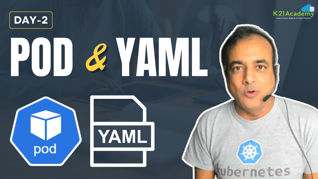 K21 Academy - 🚀 Day 2 of the 21-Day Kubernetes Series is... | Facebook