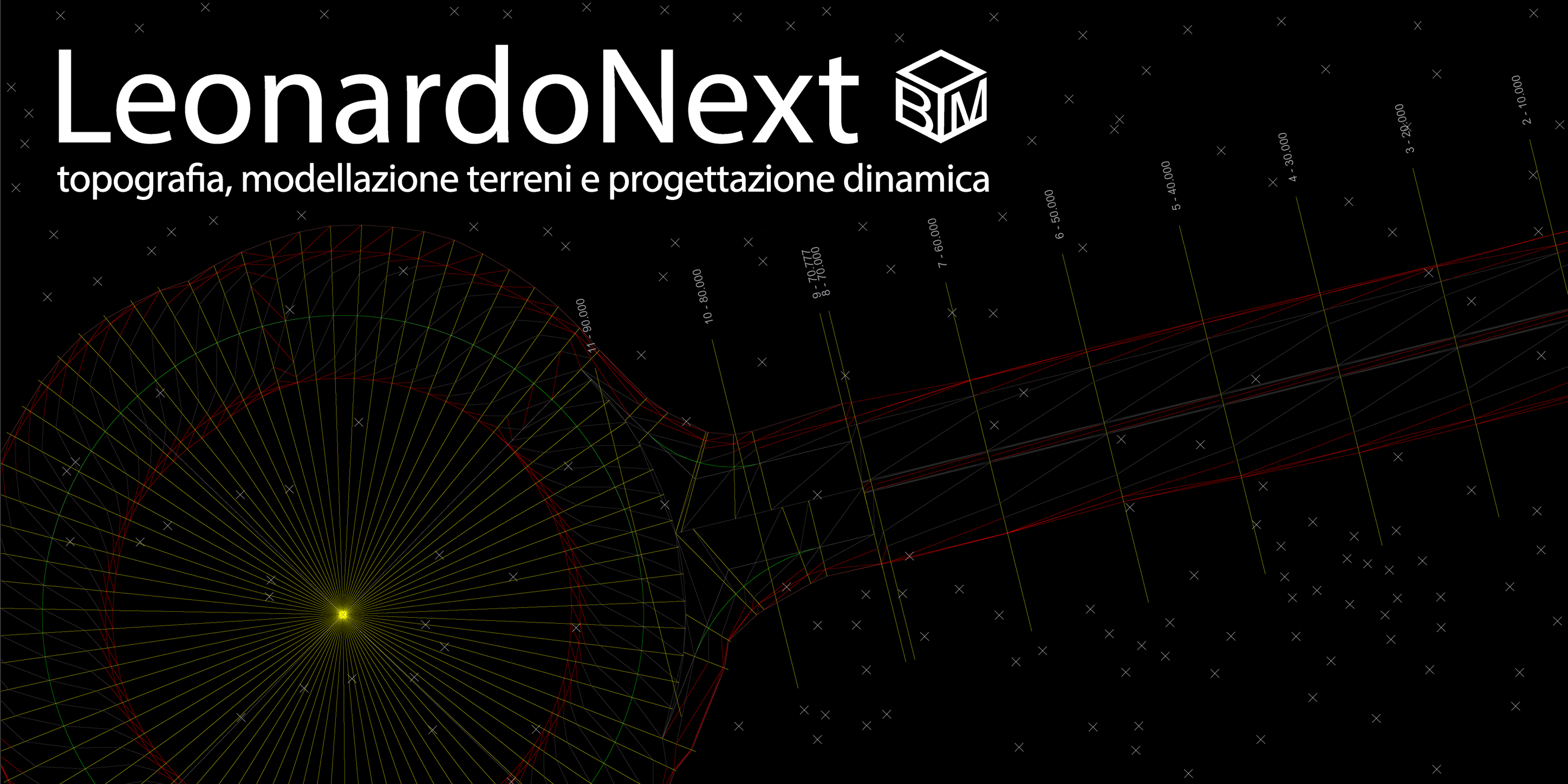 Leonardo Software House | Cagliari