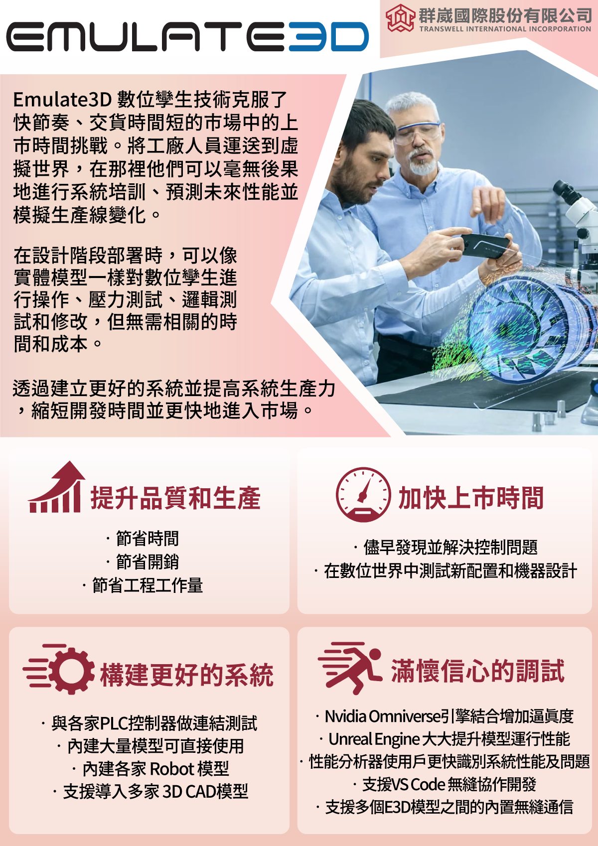 群崴國際股份有限公司 - 黃仁勳欽點Emulate3D數位分身平台 想要深入瞭解，歡迎聯繫詢問📧 官方LINE🔗... | Facebook